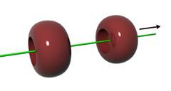 two beads on a thread